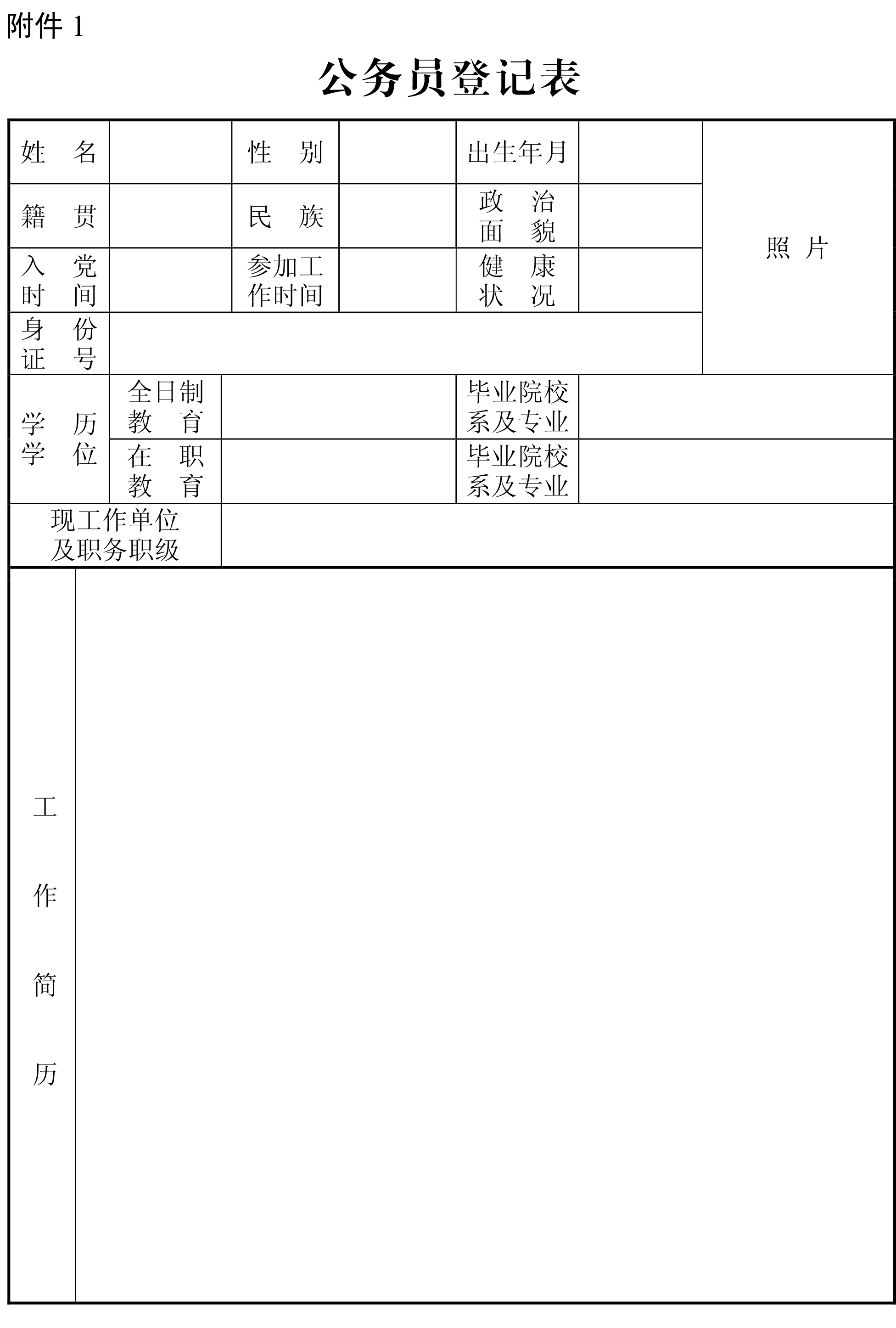 點擊下載表格